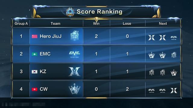 王楚钦的职 王楚钦的职