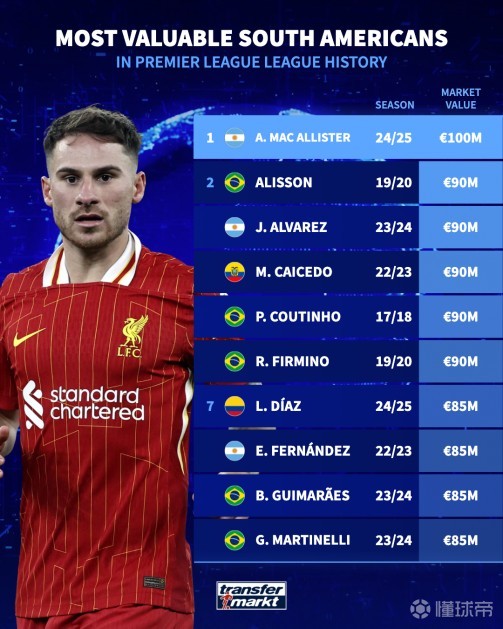 基奇的尊重 基奇的尊重