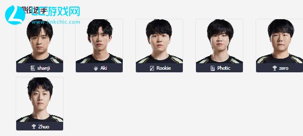 商业模式与 商业模式与