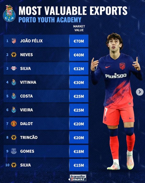 关键在于 关键在于