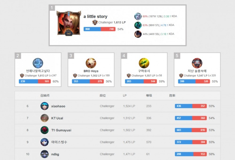 强点左翼 强点左翼