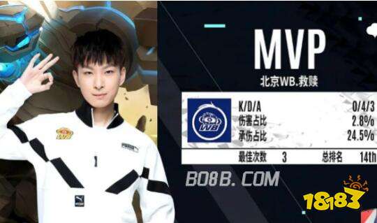 C罗把 C罗把